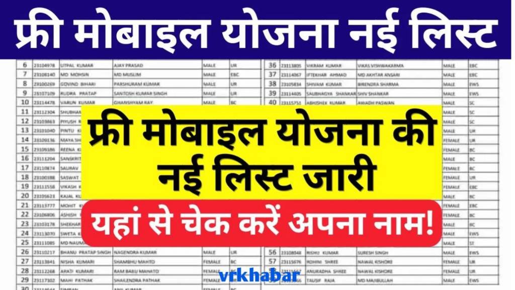 Free Mobile Yojana 3rd List: फ्री मोबाइल योजना की तीसरी लिस्ट जारी, ऐसे चेक करें अपना नाम