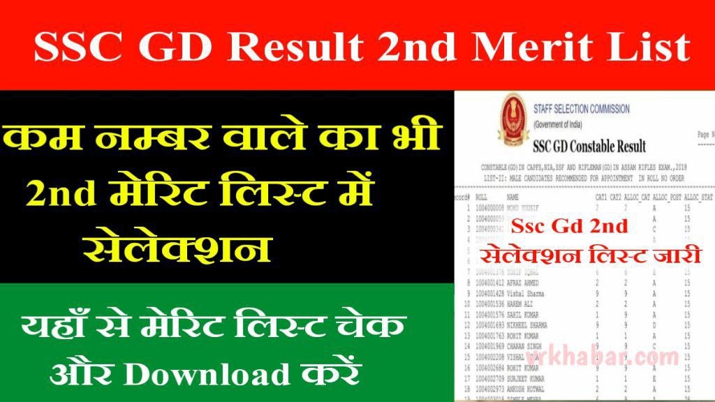 SSC GD Result 2nd Merit List 2024: अचानक जारी हुई दूसरी मेरिट लिस्ट, कम अंक वालों का भी हुआ चयन