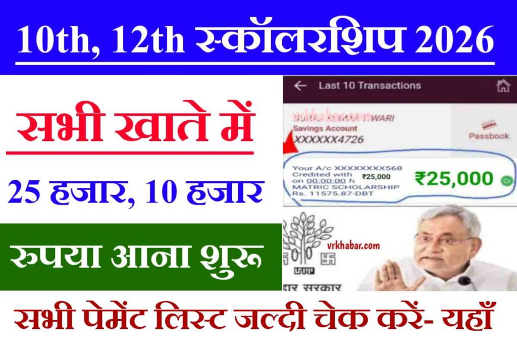 Bihar Board Matric Inter Scholarship Payment Status 2026: मैट्रिक-इंटर पास स्कॉलरशिप का पैसा आना शुरू- यहाँ से देखें